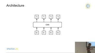 DeepHackLab Named Entity Recognition with DeepPavlov library