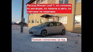 Расход Nissan Leaf: по сезонам, по месяцам, по панели в авто, по счётчику. Полная статистика за год.