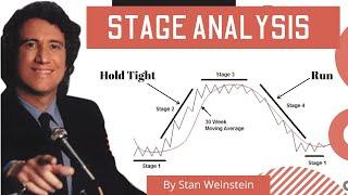 STAN WEINSTEIN - STAGE ANALYSIS ( Secrets for profiting in bull and bear market)