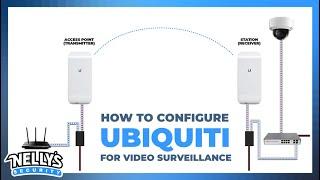 Install Security Cameras Six Miles Away With Ubiquiti!