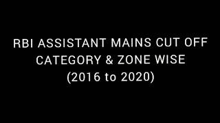 RBI Assistant Mains Cut Off (2016-2020) category and State wise #shorts #shortvideo