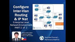 INTERVLAN ROUTING | NAT | PART-2