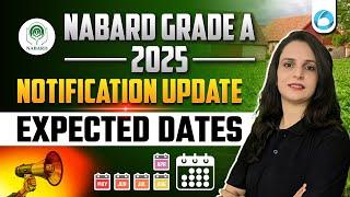 NABARD Grade A 2025 Expected Notification Dates | NABARD Notification