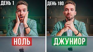 Как стать программистом с нуля? (пошаговый план)