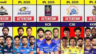 IPL 2025: All Teams Retained Players With Their Salaries | IPL 2025 Retention | IPL 2025