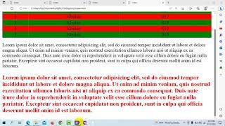 HTML CSS and Bootstrap Basic , grid system class 5