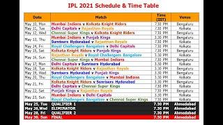 IPL 2021 Schedule & Time Table