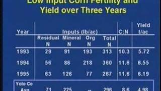 UC Davis Sustainable Agricultural Farming Systems Project