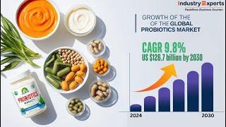 Probiotics – A Global Market Overview | Research Report by Industry Experts, Inc.