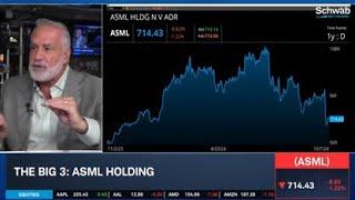 The Big 3: ASML, PLTR, IBM