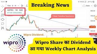 Wipro Share Dividend 2024||Wipro Share Latest News||Wipro Share Chart Analysis||VVN MARKET