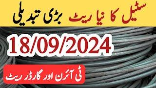 steel price in pakistan today | steel rate today in pakistan | steel rate per kg today | cgam