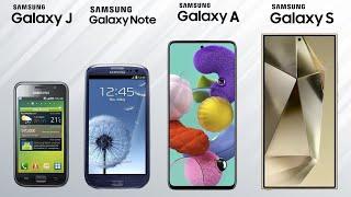 Samsung Galaxy Smartphone Evolution - Every Samsung Android Phone