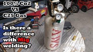 Co2 Vs C25 mig gas: Lets test the differences