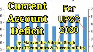 Current account deficit prelims upsc 2020