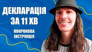 Як платити податки з акцій та дивідендів [2025]. Податкова декларація на основі Interactive Brokers