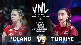Poland vs Turkiye | Women's VNL 2023