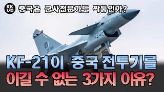 [중국언론 황당분석]  KF-21 보라매가 중국 전투기를 이길 수 없는 3가지 이유?  중국은 군사전문가도 짝퉁인가 (747화)