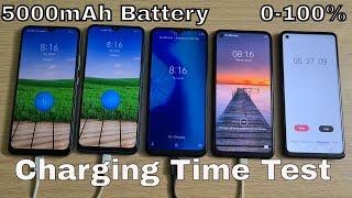 Realme C11 vs Realme C3 vs Motorola G8 Power Lite vs Infinix Hot 9 Charging Time Test