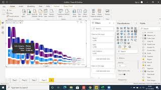 Ribbon Chart vs Line Chart in Power BI