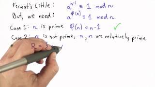 Proving Eulers Theorem Pt2 - Applied Cryptography