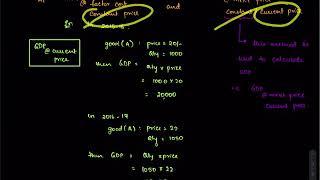 GDP @ constant price and GDP at current price