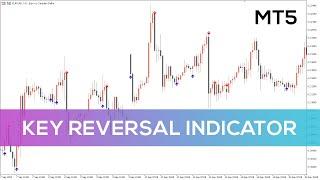 Key Reversal Indicator for MT5 - BEST REVIEW