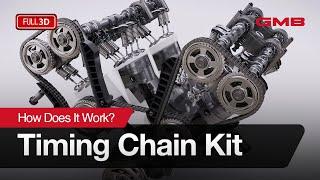 How Does a Timing Chain Kit Work? – GMB