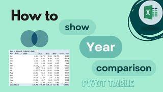 Excel Pivot Table: How to show Year over Year comparison