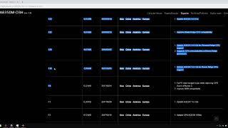 Overclock em Ram com Ryzen DRAM