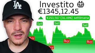 Come Guadagnare Con Il Trading AutomaticoBOT Crypto GRATIS Bingx