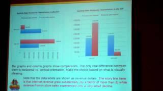 Using Charts and Graphs in the Resume with Jennifer Hay