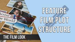 Structure Your Film Like The Pros! | The Film Look