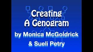 GENOGRAM VIDEO 2020  (17 min)