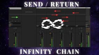 ableton send return trick | Infinity Hack