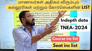 Seat increases list 2024-Course wise & College Wise list | in depth analysis-TNEA 2024