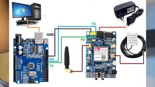 SIM808 GPS / GSM Locator with Arduino