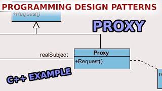 The Proxy Pattern - Programming Design Patterns - Ep 10 - C++ Coding