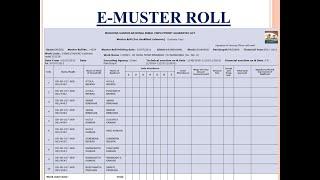 Workers Vs Muster Roll, Tracking Muster Roll for Field ongoing scheme, Muster Roll