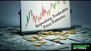 Repeating Tradeable Price Patterns | E-Learning - 2-6-25