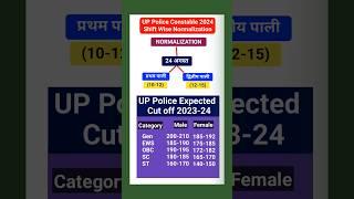 Up Police Cut Off 2024 | Up Police Normalisation 2024 | Upp Cut Off 2024 | #shorts #uppolice #upp