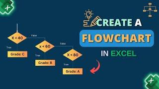 How to Create a Flowchart in Excel