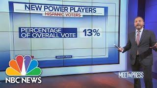 Hispanic Voters Now Key In Swing Counties Nationwide