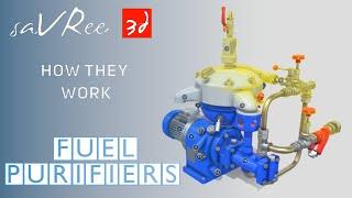 How Fuel Purifiers and Clarifiers Work (Centrifugal Separators/Centrifuges)