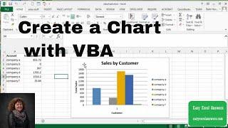 Create a Chart with VBA in Excel