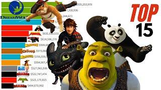 Top 15 DreamWorks Animation Movies of All Time (1998 - 2021)