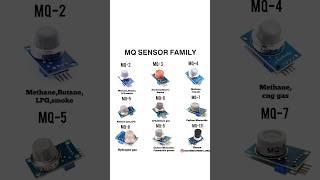 mq sensor family #shorts