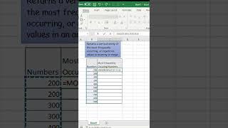 Excel MODE.MULT Function