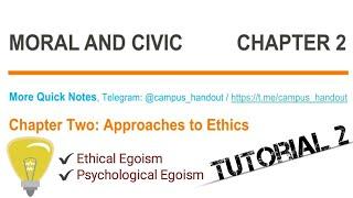 Moral and Civics Chapter 2 - Part 2