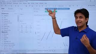 Tableau - Line Charts